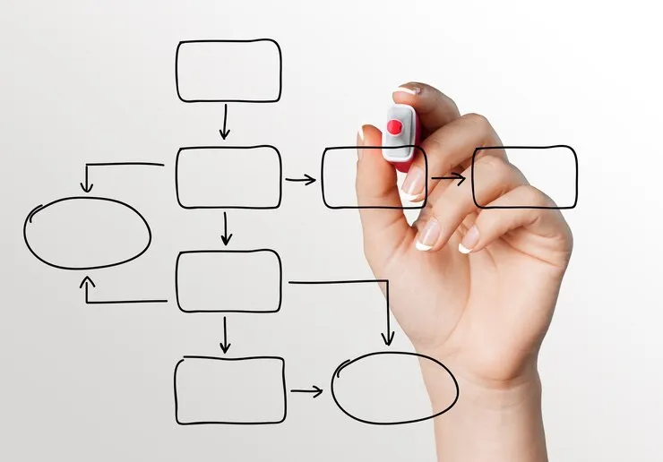 Advanced Schema Markup Implementation: Boosting NZ Business Visibility