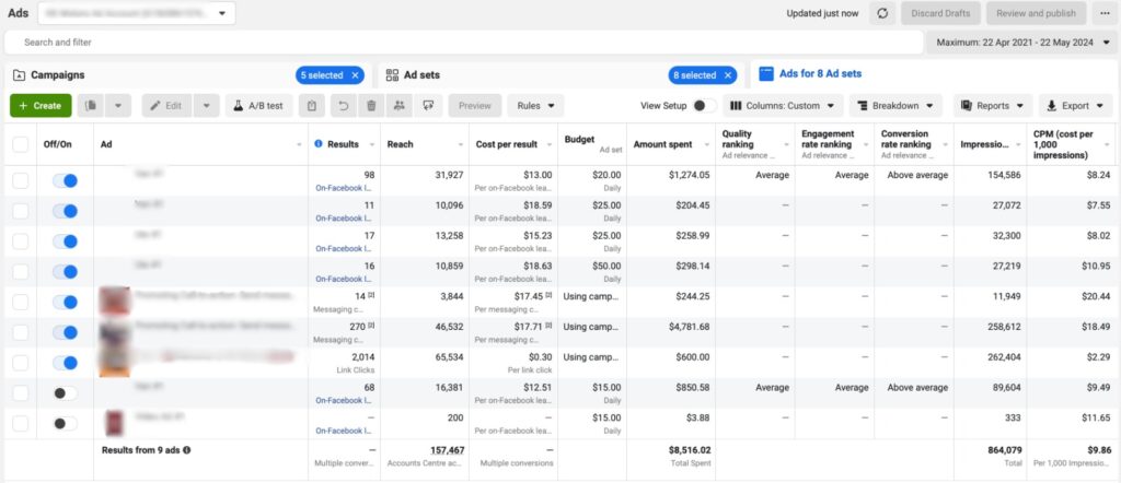 494 High-Quality Car Sales Leads in 4 Months case study