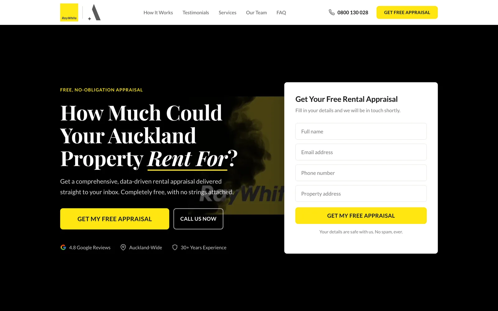 Qualified Rental Appraisals at $54 Each case study