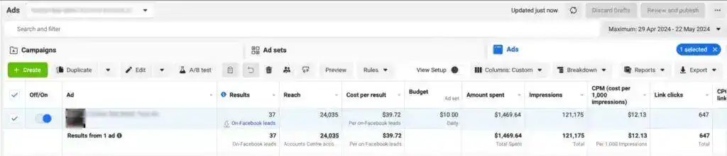 37 Qualified Real Estate Leads for $39.72 Each case study